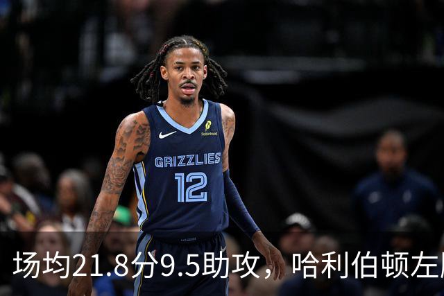 场均21.8分9.5助攻，哈利伯顿左腿筋拉伤至少缺阵两周